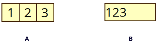 Text Fields with and without the Comb Property